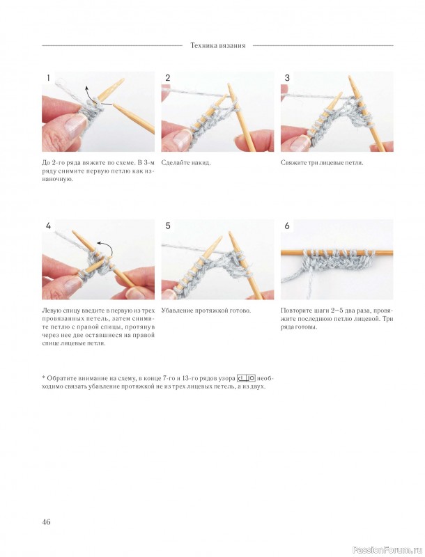 Вязаные проекты в книге &laquo;Необычные японские узоры для вязания на спицах&raquo;.