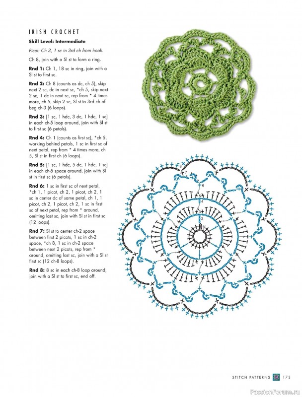 Вязаные проекты в книге «The Complete Photo Guide to Crochet». Часть 2.