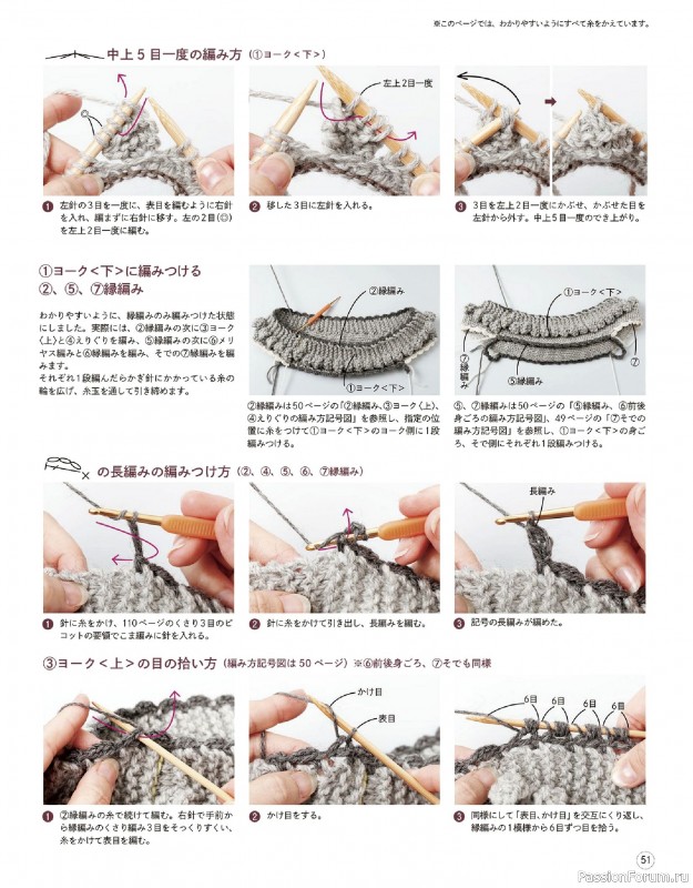 Вязаные проекты в книге &laquo;Winter Knitting with Sonomono - 2&raquo;.