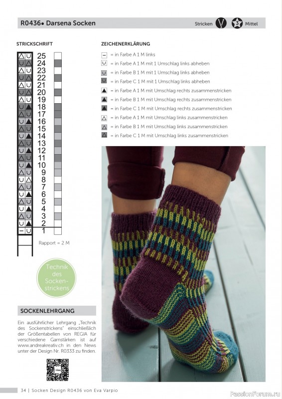 Вязаные проекты в журнале «Marie's Socken & Accessoires №7 2025»
