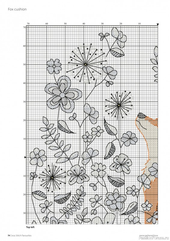 Коллекция вышивки в журнале &laquo;Cross Stitch Favourites №45 2026&raquo;