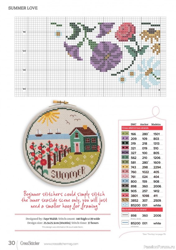 Коллекция вышивки в журнале «CrossStitcher №409 2024»