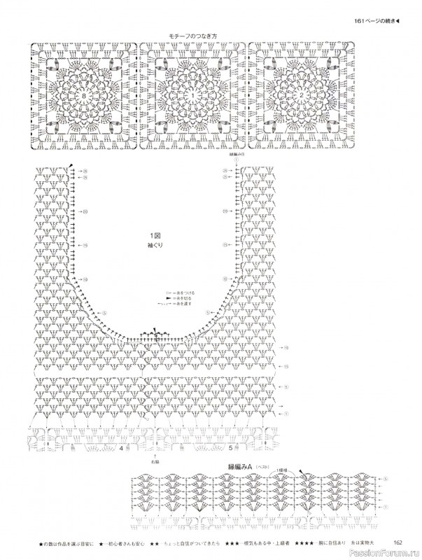 Вязаные модели в журнале &laquo;Keito Dama №205 - Spring 2025&raquo;. Продолжение