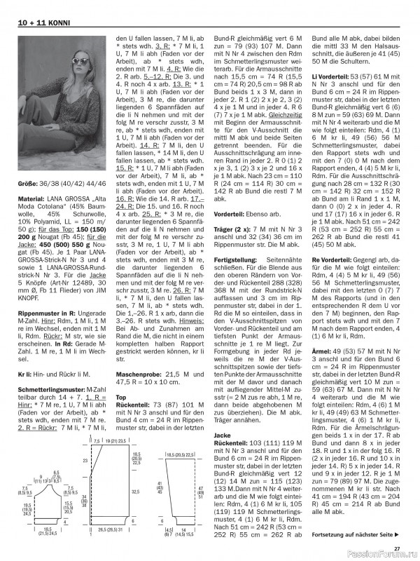 Вязаные модели в журнале «Maschentrends №MTR25002 2025»