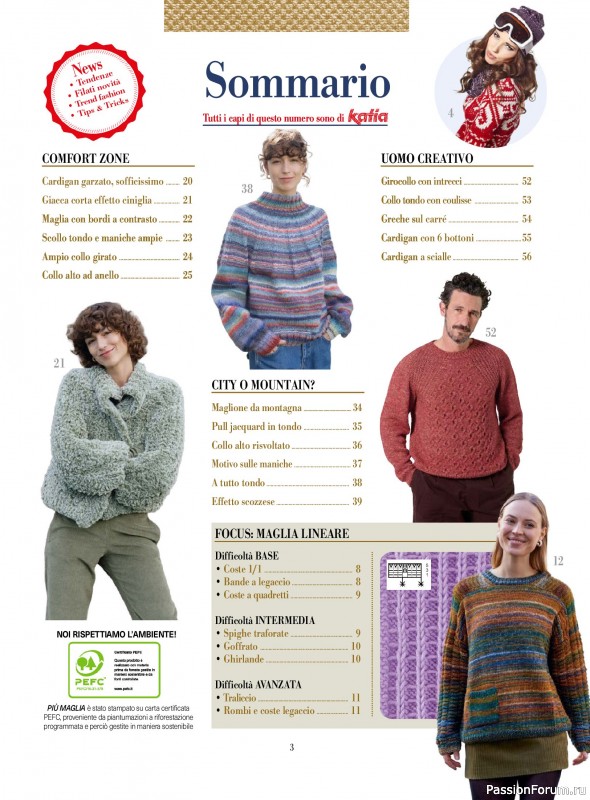 Вязаные модели в журнале &laquo;Piu Maglia №51 2025&raquo;