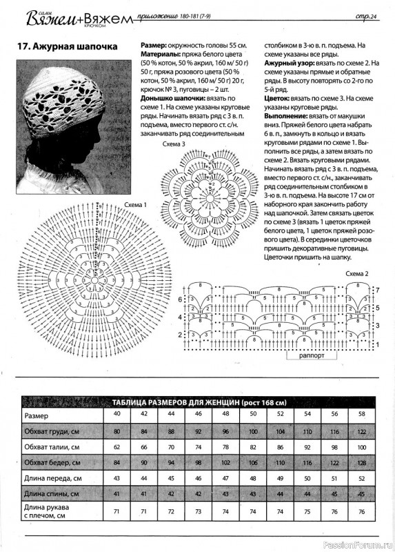 Вязаные модели в журнале «Вяжем сами №180-181 (7-9)»