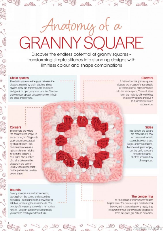 Вязаные проекты крючком в журнале &laquo;Crochet Now №132 2026&raquo;