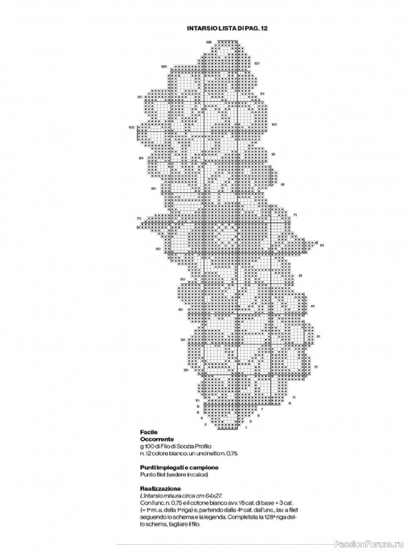 Вязаные проекты крючком в журнале &laquo;Profilo Filet №12 2026&raquo;
