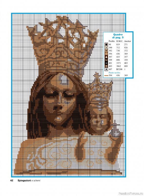 Вязаные проекты крючком в журнале &laquo;Profilo Speciale Punto Croce №4 2026&raquo;