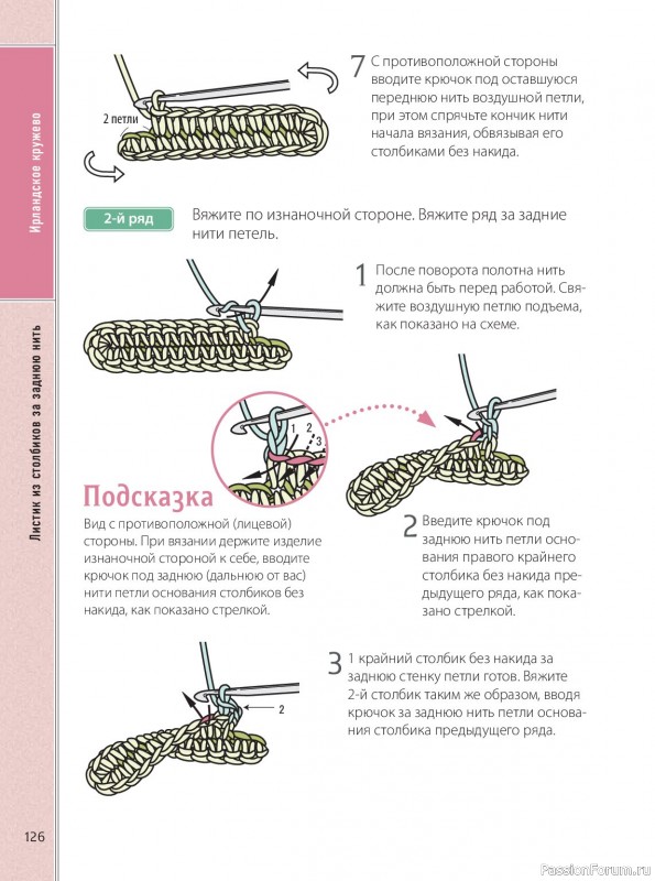 Вязаные проекты в книге &laquo;Ажурное вязание крючком&raquo;. Продолжение