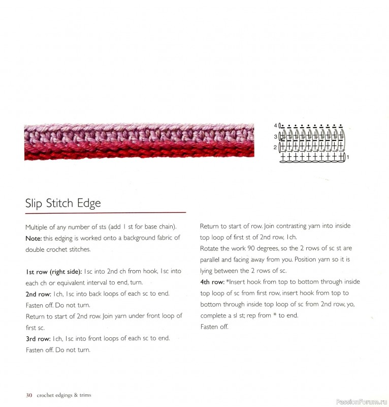 Вязаные проекты в книге &laquo;Crochet Edgings & Trims: 150 Stitches&raquo;.