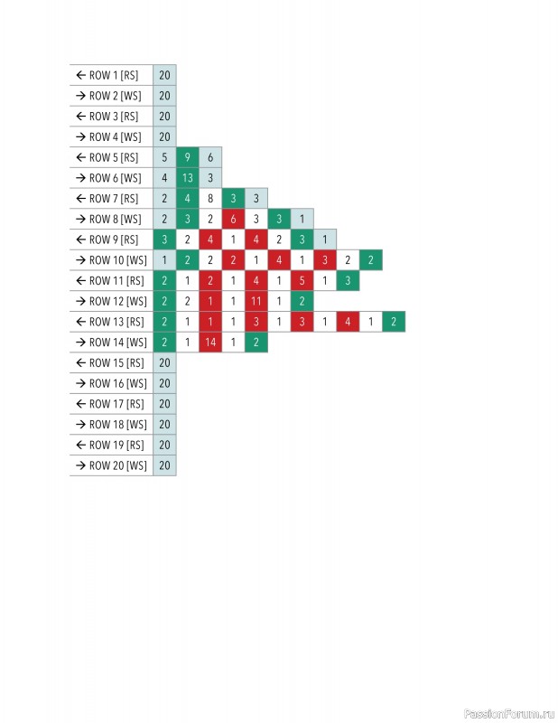 Вязаные проекты в книге «Modern Crochet Tapestries»