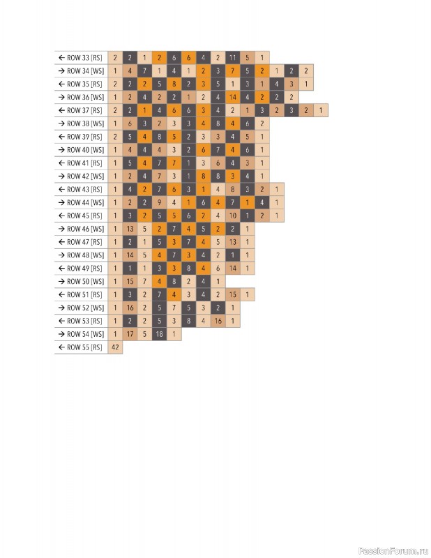 Вязаные проекты в книге «Modern Crochet Tapestries». Продолжение