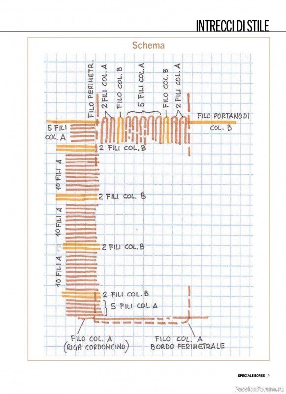 Вязаные проекты в журнале «Motivi all'Uncinetto Borse - Dicembre 2025-Gennnaio 2026»