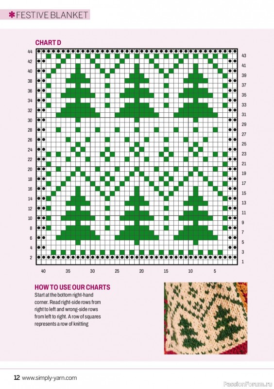 Вязаные проекты в журнале &laquo;Simply Knitting №282 2026&raquo;