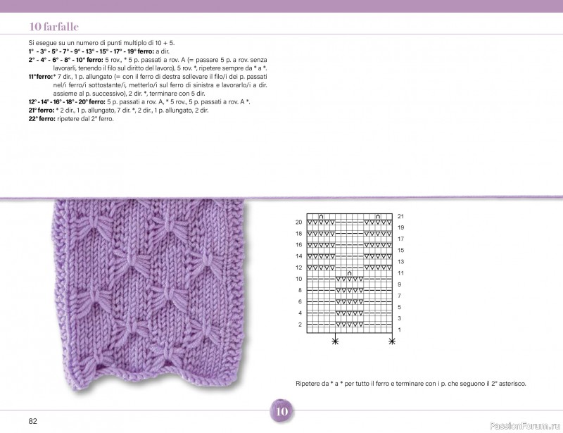 Коллекция проектов для рукодельниц в журнале &laquo;Mani di Fata Speciale - Maglia №1 2026&raquo;. Часть 1