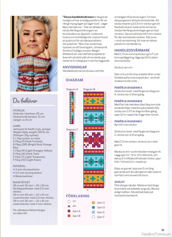 Коллекция проектов в журнале &laquo;Sticka & Virka №5 2026&raquo;