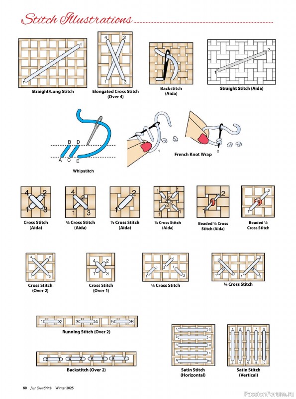 Коллекция вышивки в журнале «Just CrossStitch - Winter 2025»