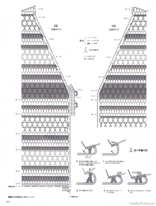 Вязаные модели в журнале &laquo;Keito Dama №201 - Spring 2024&raquo;. Продолжение