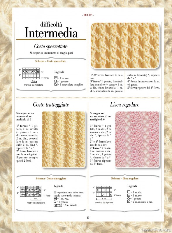 Вязаные модели в журнале «Piu Maglia №53 2026»