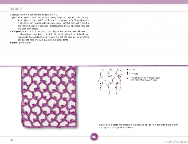 Вязаные проекты крючком в журнале &laquo;Mani di Fata Speciale - Tutti i Punti Uncinetto №1 2025&raquo; 2 ЧАСТЬ