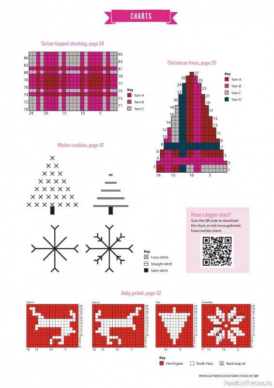Вязаные проекты крючком в журнале «Simply Crochet №168 2025»