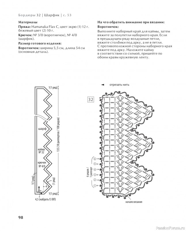 Вязаные проекты в книге &laquo;Ажурное вязание крючком с Казе Кобо&raquo;