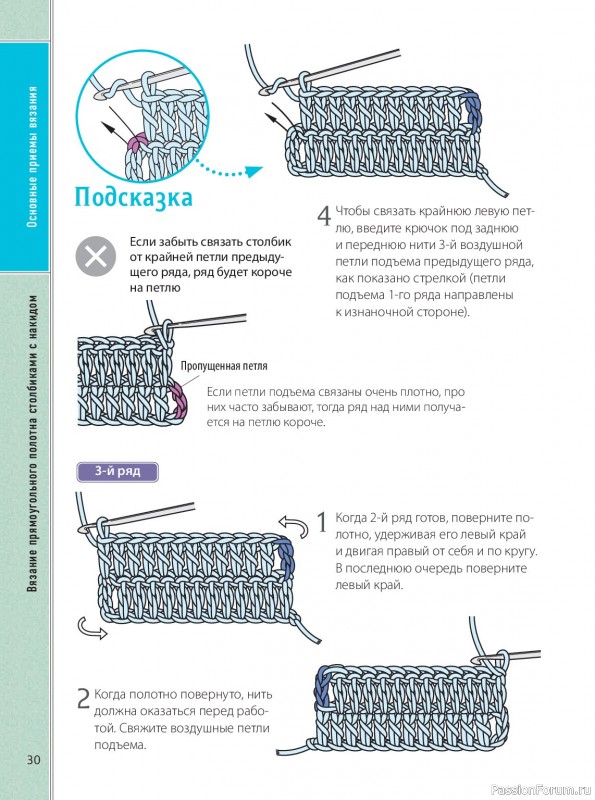 Вязаные проекты в книге &laquo;Ажурное вязание крючком&raquo;.