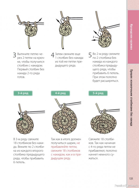 Вязаные проекты в книге &laquo;Ажурное вязание крючком&raquo;. Продолжение