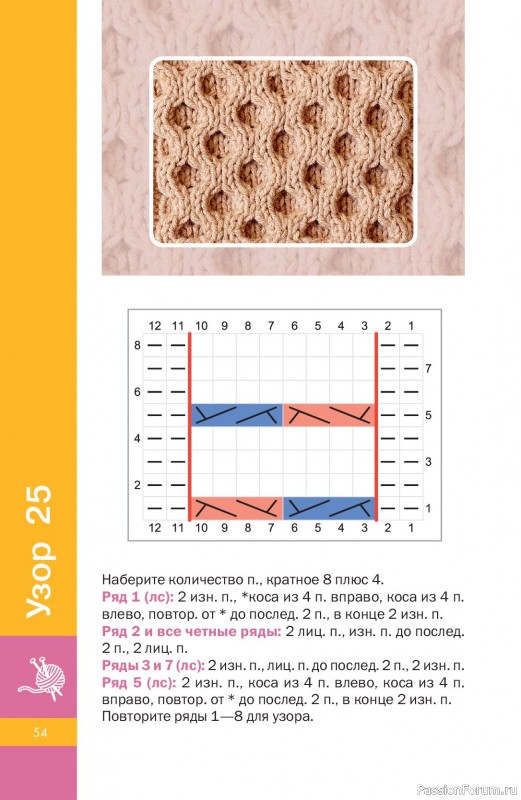 Вязаные проекты в книге &laquo;Узоры спицами на каждый день&raquo;.