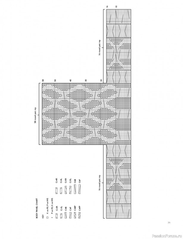 Вязаные проекты в книге «Westmorland»