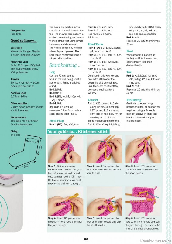 Вязаные проекты в журнале «Knit Now №173 2024»