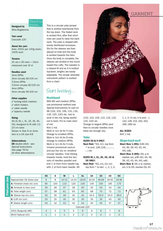 Вязаные проекты в журнале «Knit Now №186 2025»