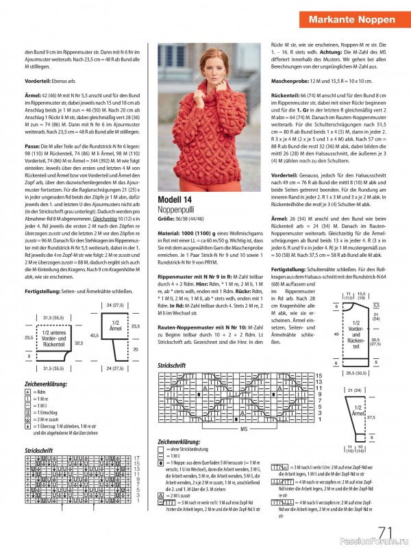 Вязаные проекты в журнале «Meine Strickmode Sonderheft MS 228 2026»