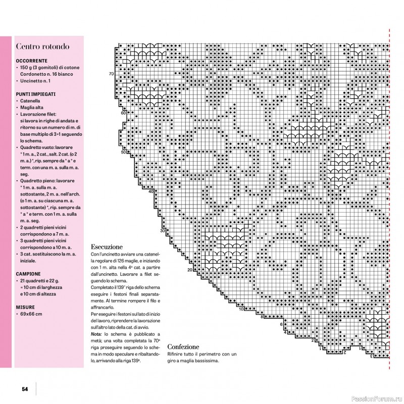 Вязаные проекты в журнале «Motivi Uncinetto Manuale №18 2025»