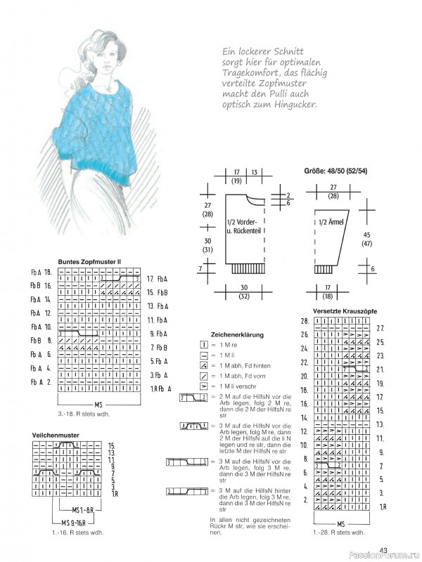 Вязаные проекты в журнале «Muster-Hits №2 2026»