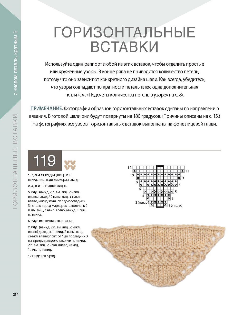 Шали, платки и палантины. Универсальный конструктор Шали, платки и палантины. Универсальный конструктор