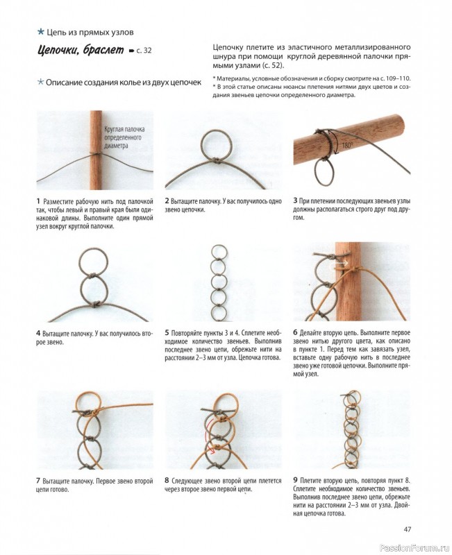 Коллекция проектов для рукодельниц в книге &laquo;Японское ажурное макраме&raquo;