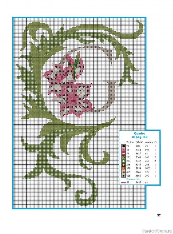 Коллекция вышивки в журнале &laquo;Profilo Punto Croce Speciale №5 2026&raquo;