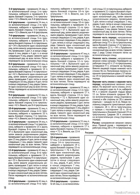 Школа вязания в журнале «Азбука вязания №5 2022»