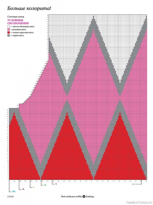 Вязаные модели в журнале &laquo;Knitting. Вязание №2 2026&raquo;