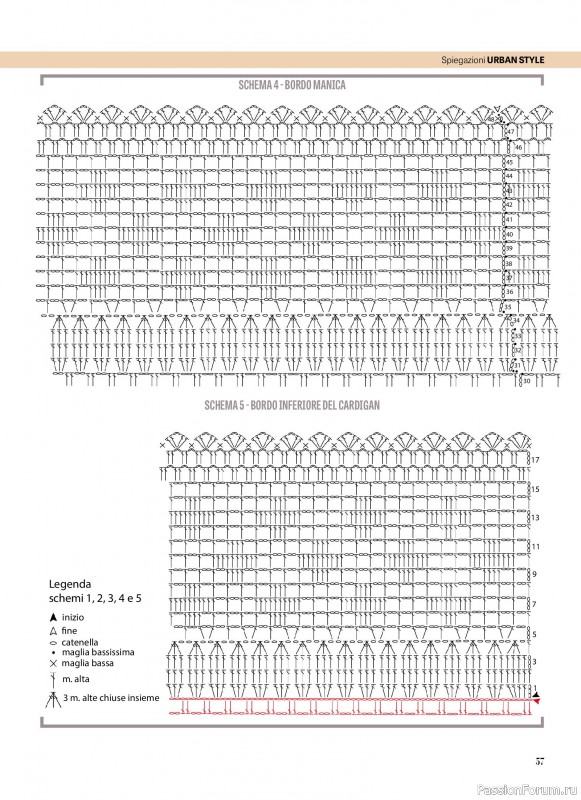 Вязаные модели в журнале &laquo;La Nuova Maglia - Marzo-Aprile 2026&raquo;