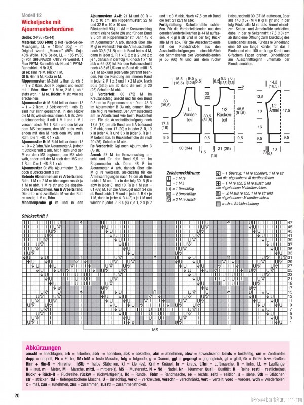 Вязаные модели в журнале &laquo;Sandra Sonderheft SA324 2026&raquo;