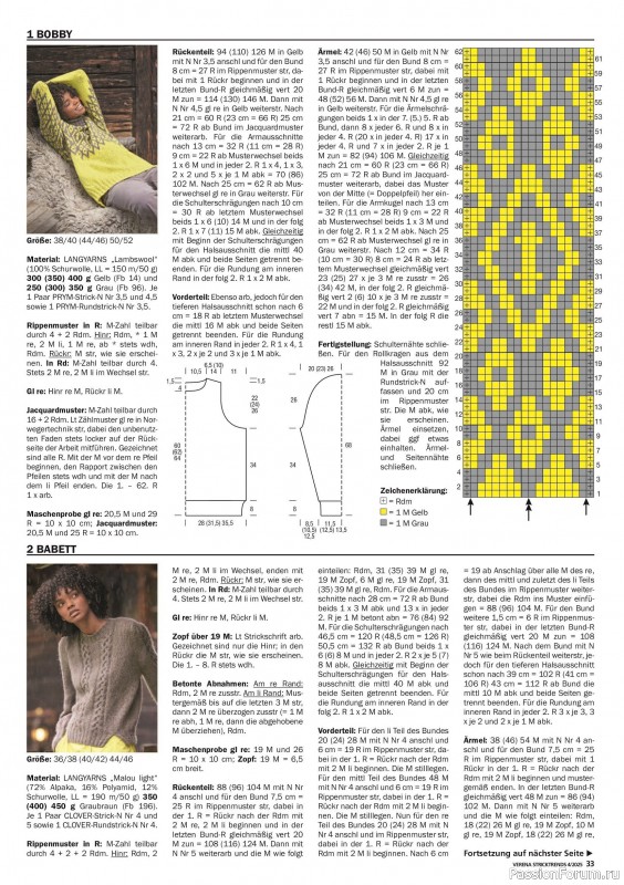 Вязаные модели в журнале «Verena Stricktrends №4 2025»