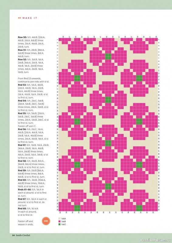 Вязаные проекты крючком в журнале &laquo;Inside Crochet №189 2026&raquo;
