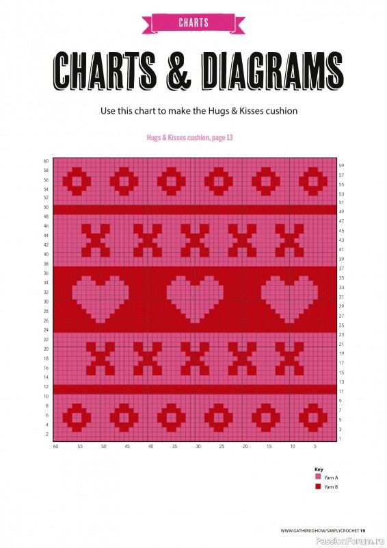 Вязаные проекты крючком в журнале &laquo;Simply Crochet №171 2026&raquo;