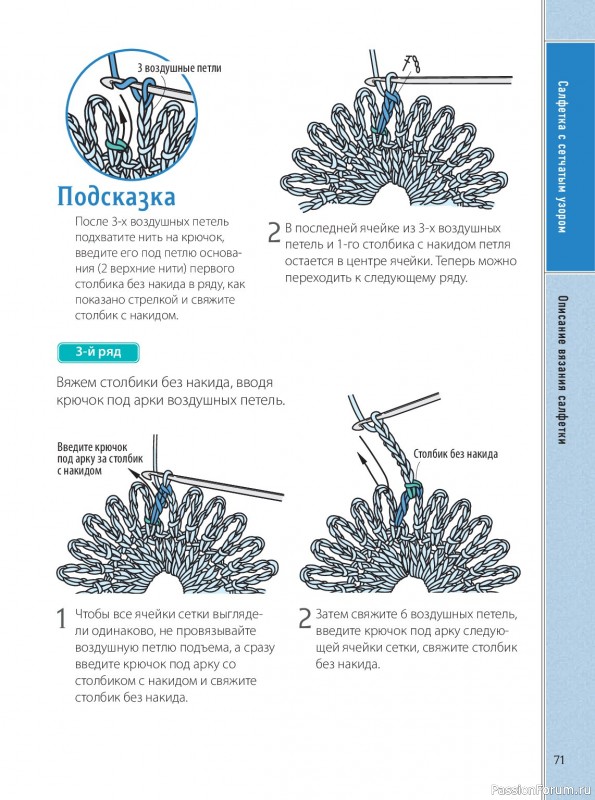 Вязаные проекты в книге &laquo;Ажурное вязание крючком&raquo;.