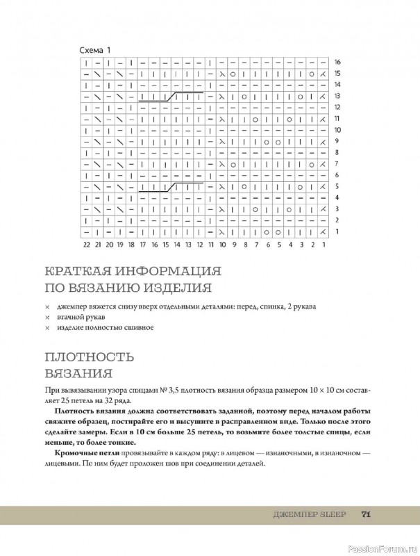 Вязаные проекты в книге «Ажурное вязание от А до Я». Часть 1