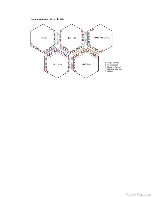 Вязаные проекты в книге «Crochet Modular Blankets». Продолжение