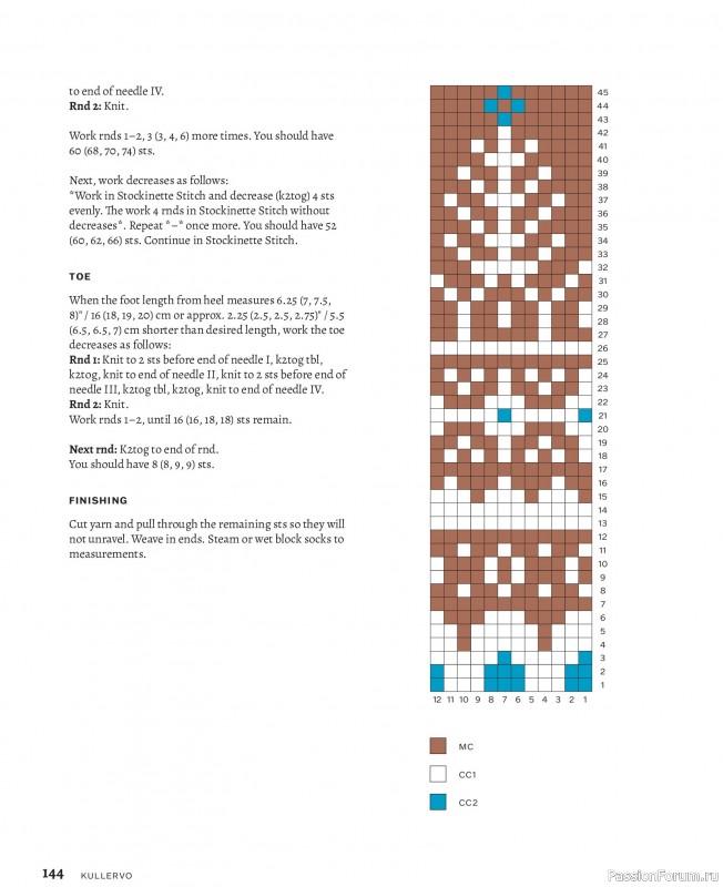 Вязаные проекты в книге «Knitted Kalevala II». Часть 2.